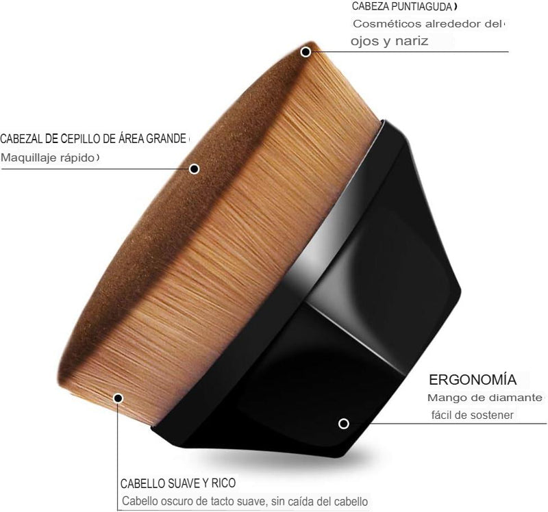 Brocha de Maquillaje Hexagonal